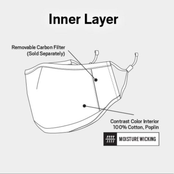 OOBE HEALTH Scout Adjustable Mask Mini Cooper Logo Men’s Women’s - Picture 9 of 10